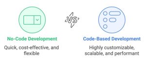 Choosing between code and no-code for your MVP.